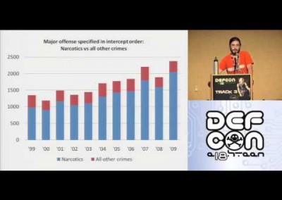 DEF CON 18: Your ISP and the Government: Best Friends Forever 1/3