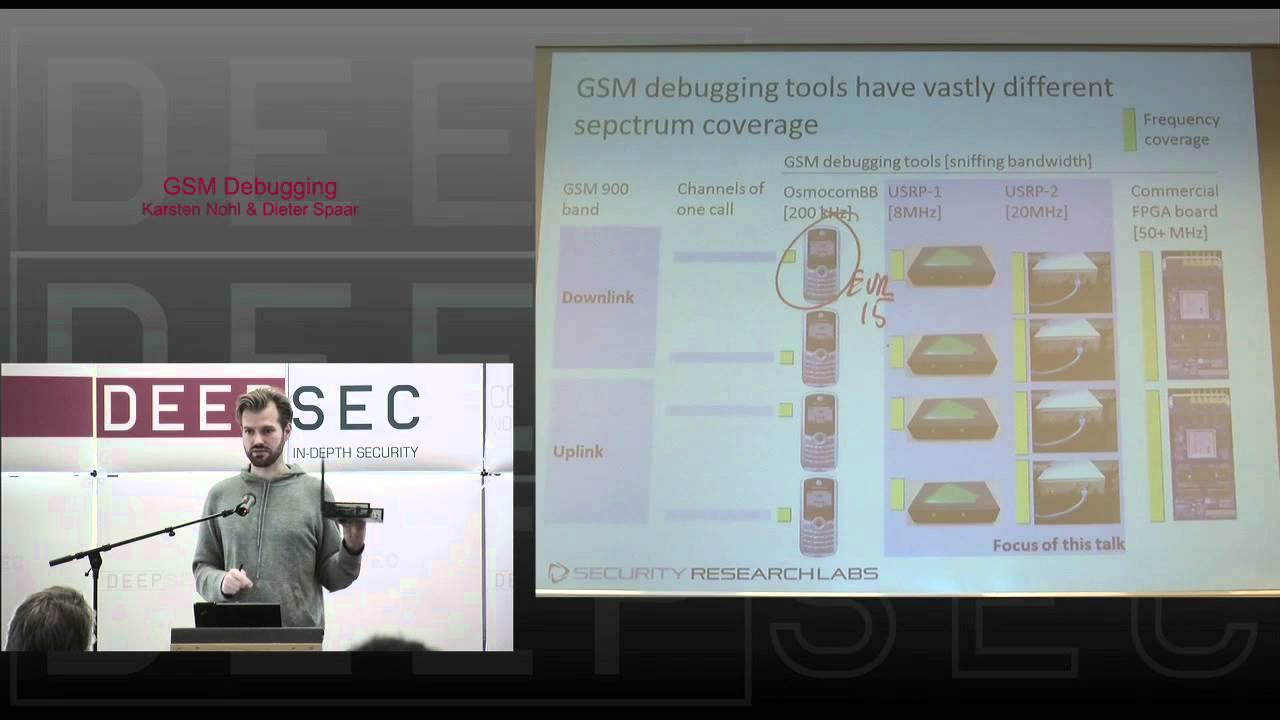 DeepSec 2010: Debugging GSM