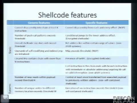 DEF CON 20: Demorpheus: Getting rid of polymorphic shellcodes in your network